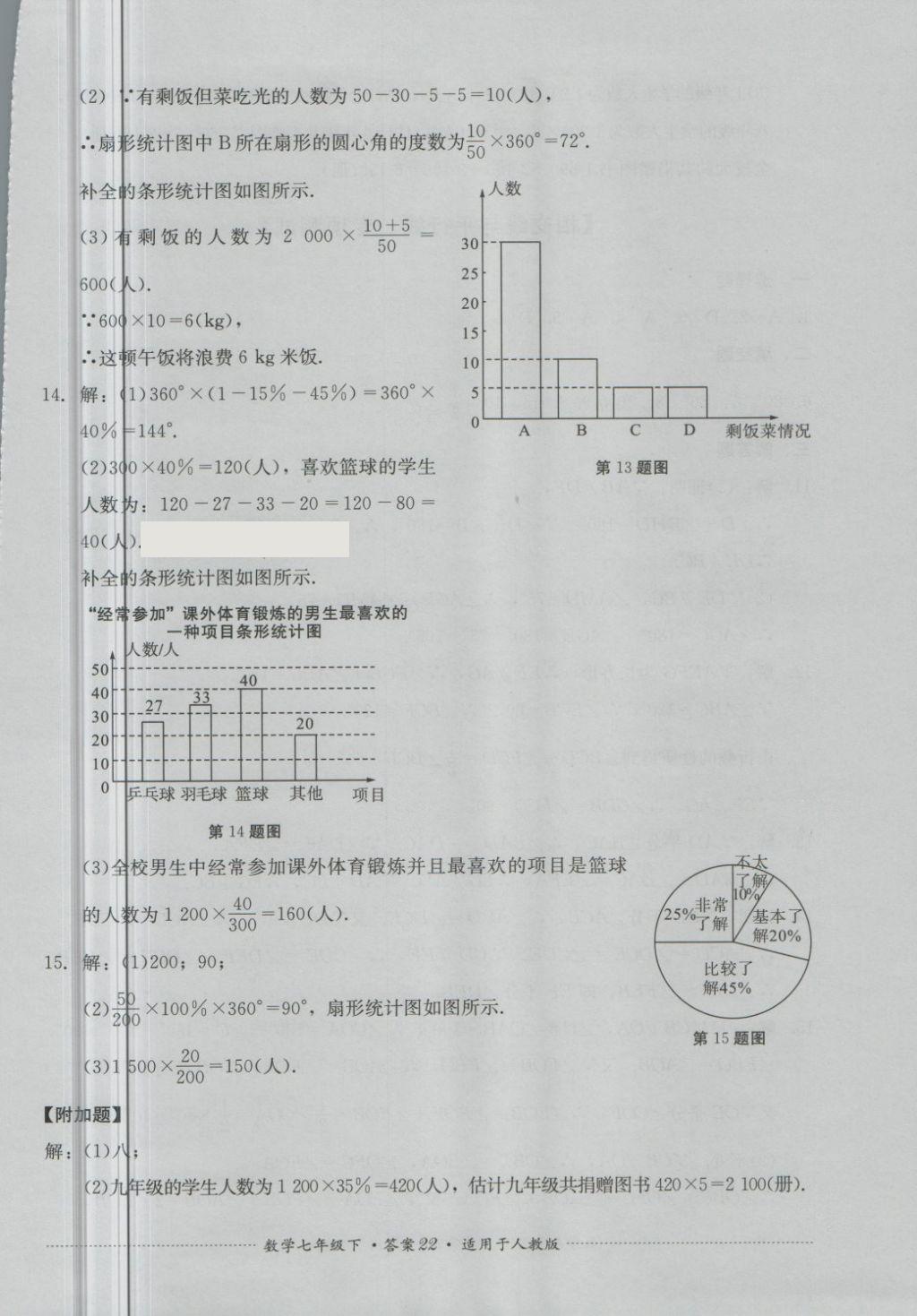 2018年單元測試七年級數(shù)學(xué)下冊人教版四川教育出版社 第22頁