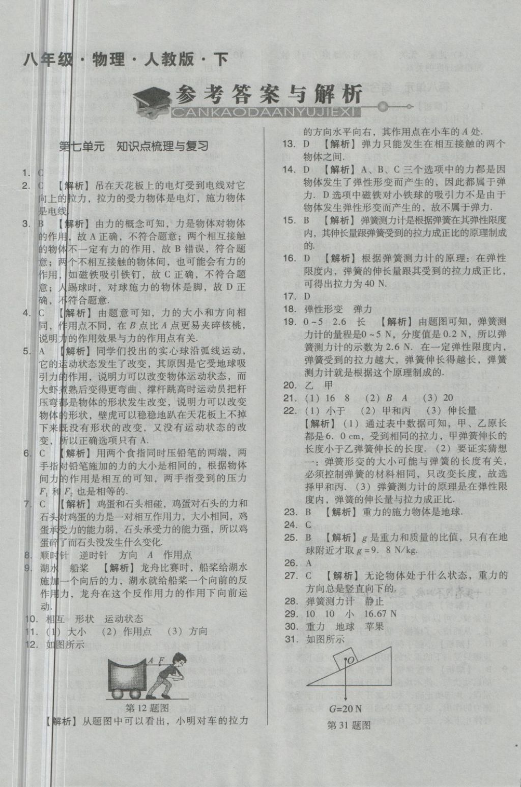 2018年單元加期末自主復(fù)習(xí)與測(cè)試八年級(jí)物理下冊(cè)人教版 第1頁