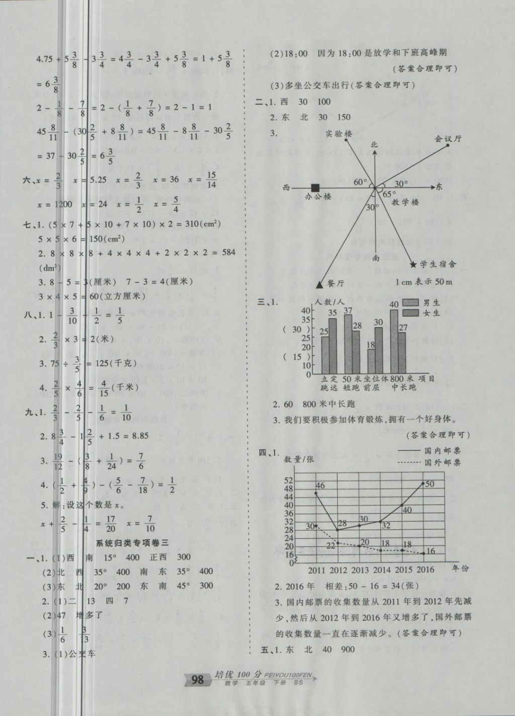 2018年王朝霞培優(yōu)100分五年級數(shù)學(xué)下冊北師大版 第10頁