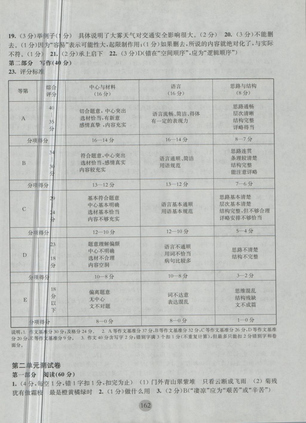 2018年期終沖刺百分百七年級語文第二學(xué)期 第2頁