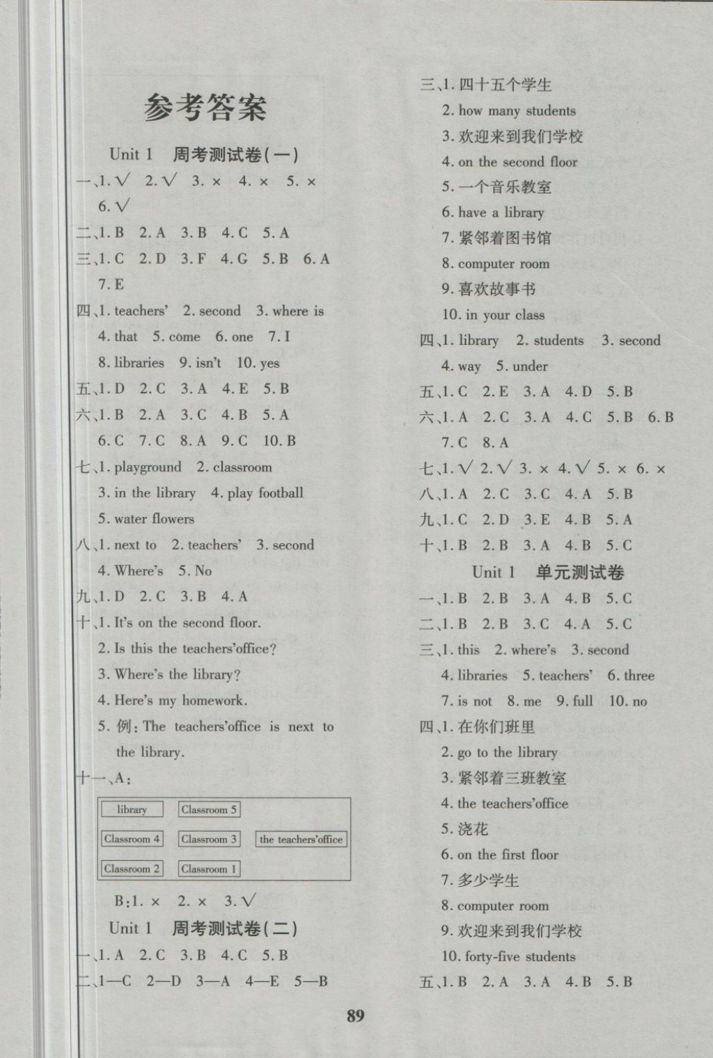 2018年教育世家狀元卷四年級(jí)英語(yǔ)下冊(cè)人教版 第1頁(yè)