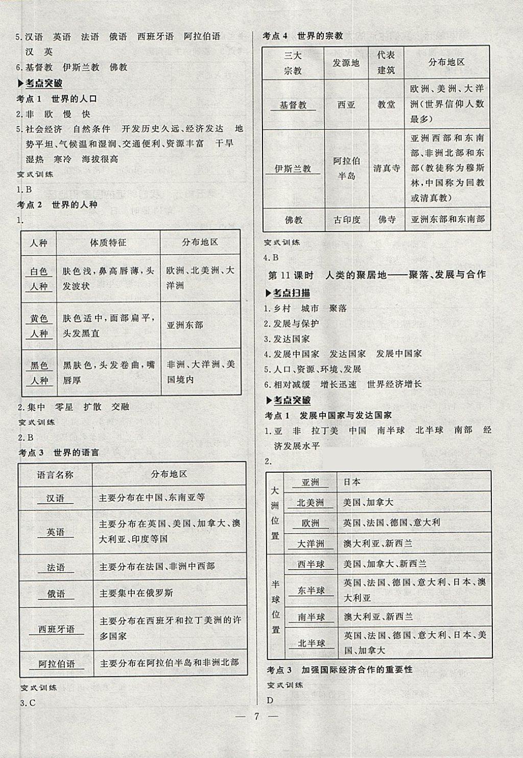 2018年湘岳中考地理邵陽(yáng)專版 第7頁(yè)