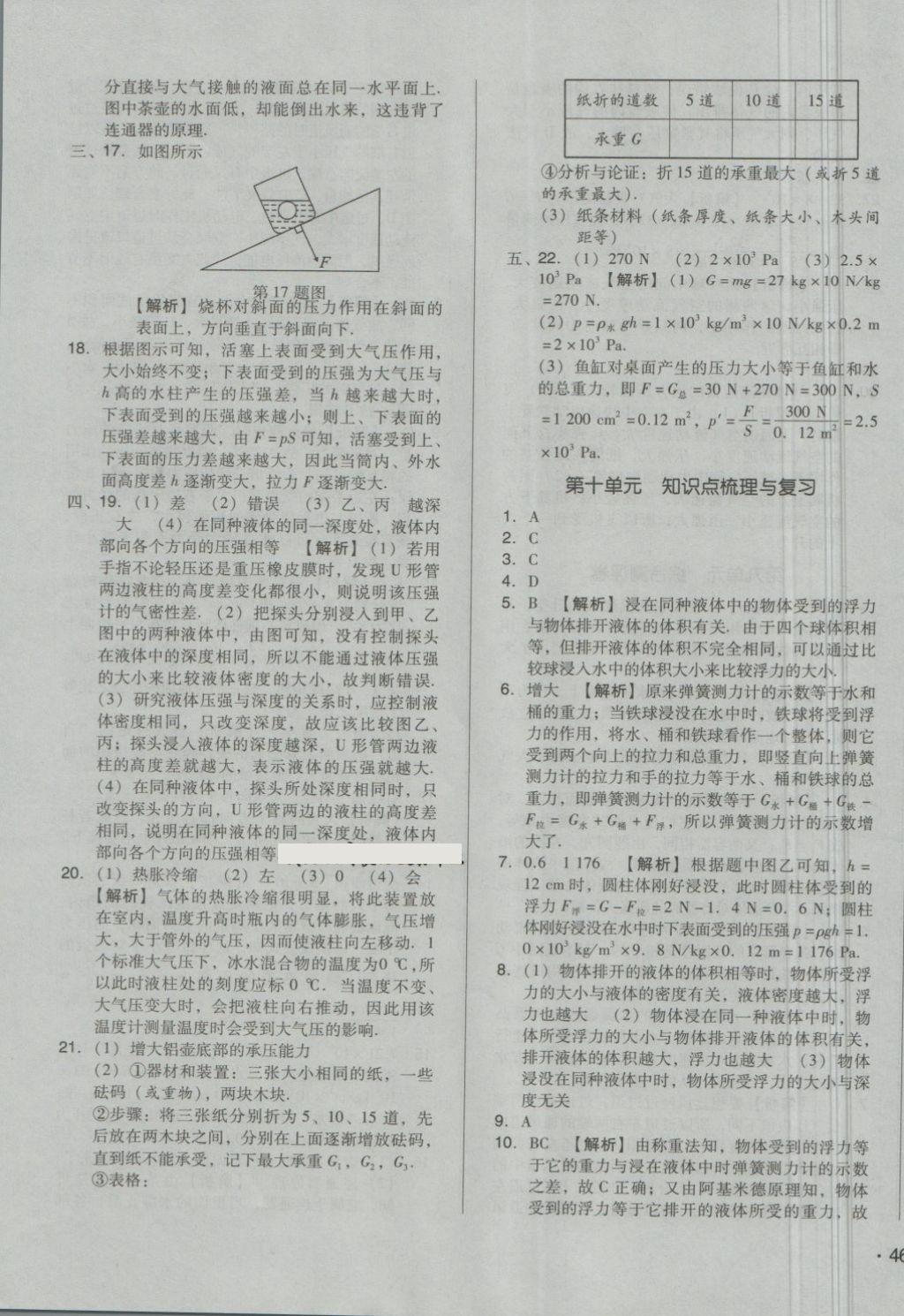 2018年单元加期末自主复习与测试八年级物理下册人教版 第7页