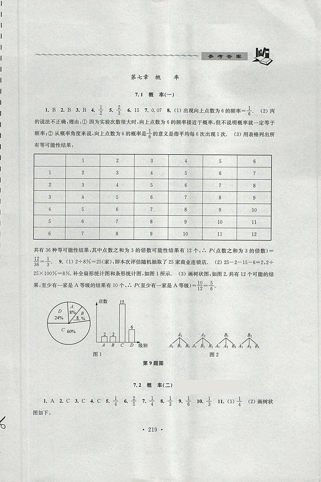 2018年中考說(shuō)明與訓(xùn)練數(shù)學(xué) 第17頁(yè)