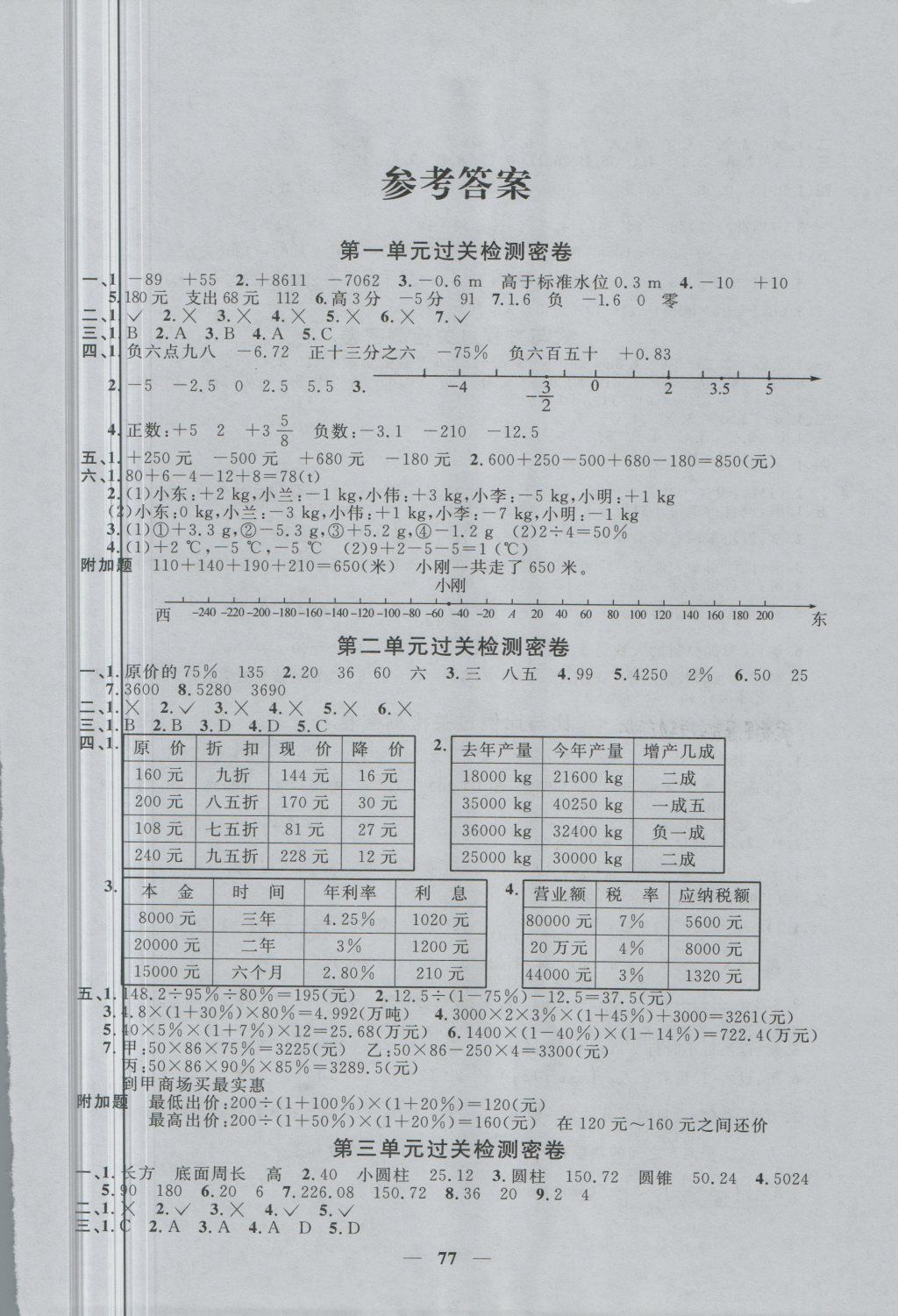 2018年一线名师全优好卷六年级数学下册人教版 第1页