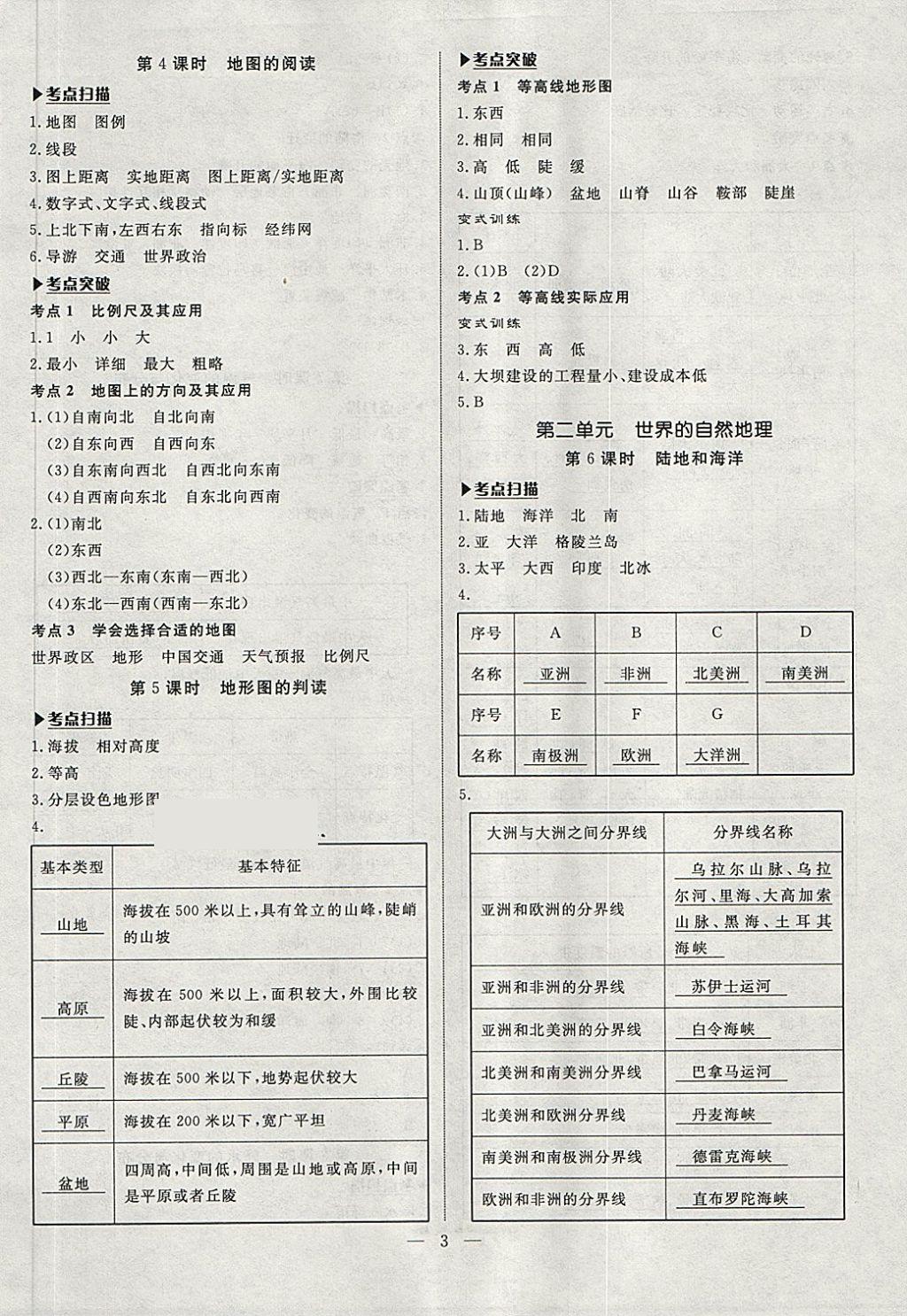 2018年湘岳中考地理邵陽專版 第3頁