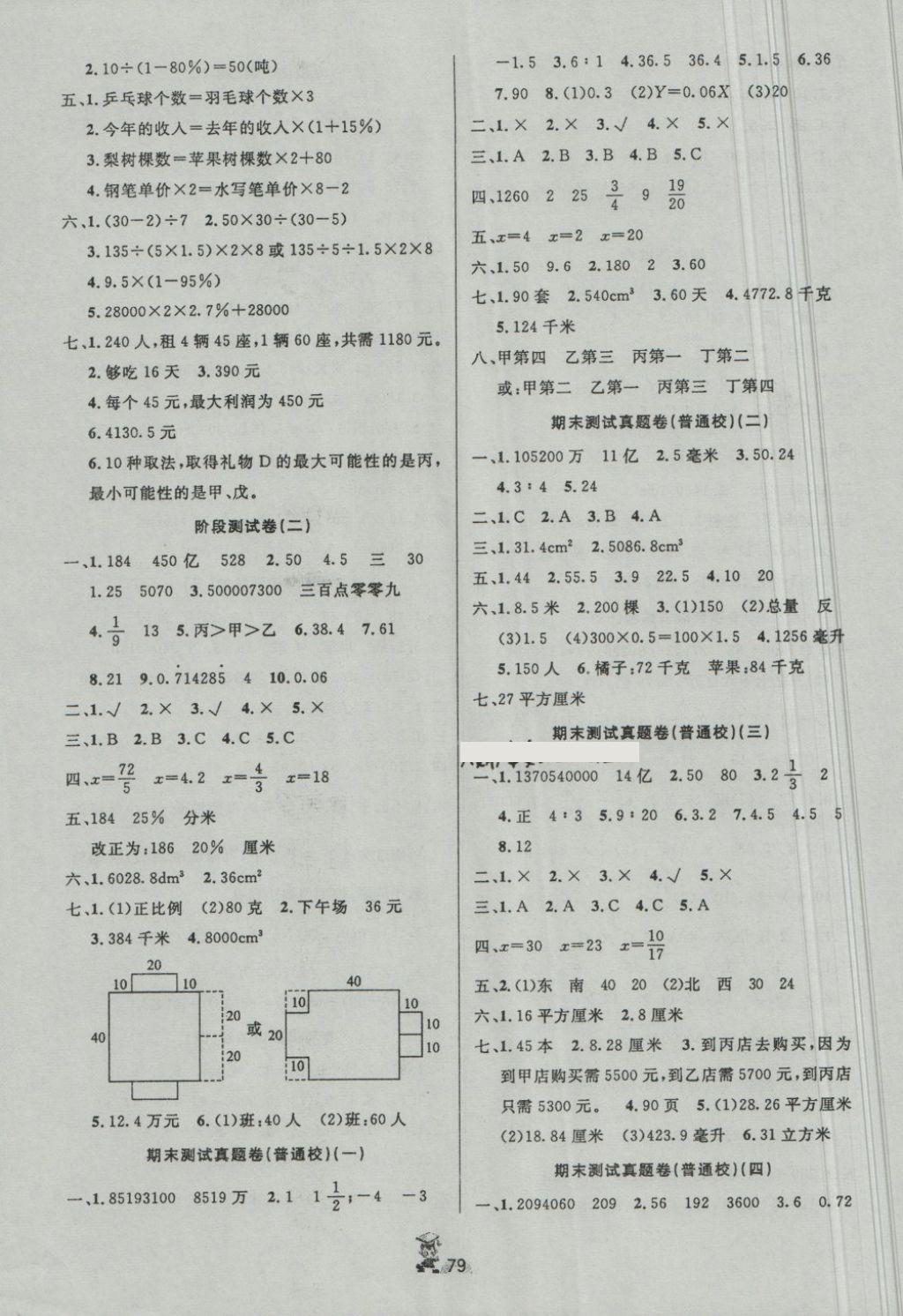 2018年百分金卷奪冠密題六年級(jí)數(shù)學(xué)下冊(cè)人教版 第3頁(yè)