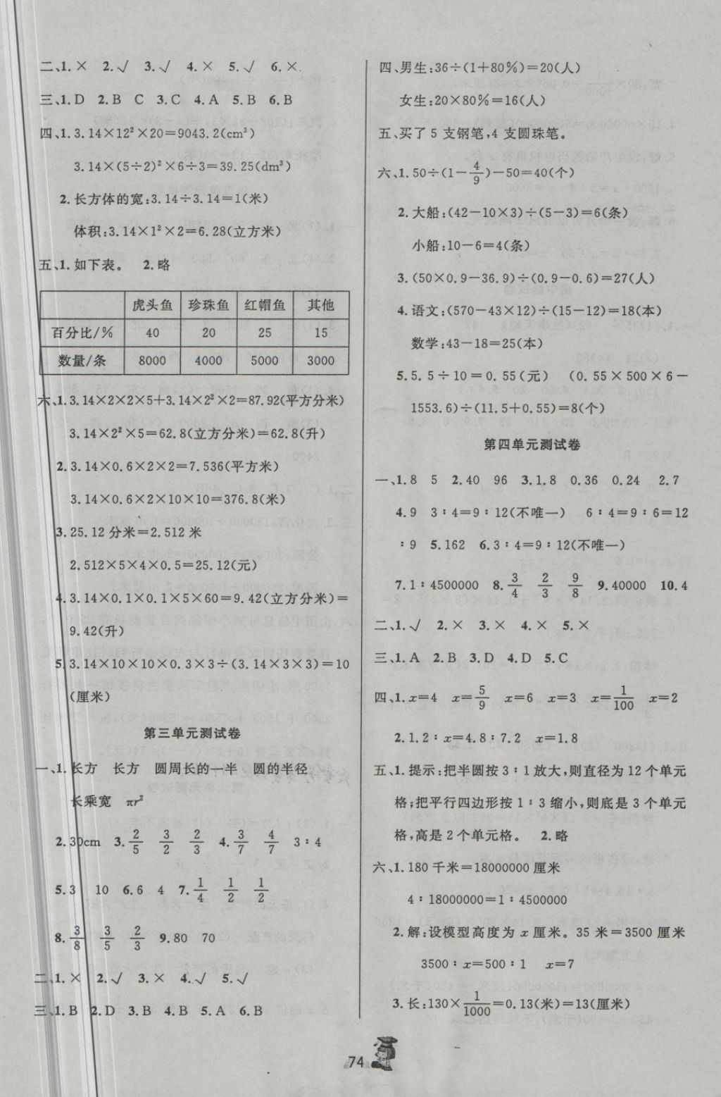 2018年百分金卷奪冠密題六年級數(shù)學下冊蘇教版 第2頁