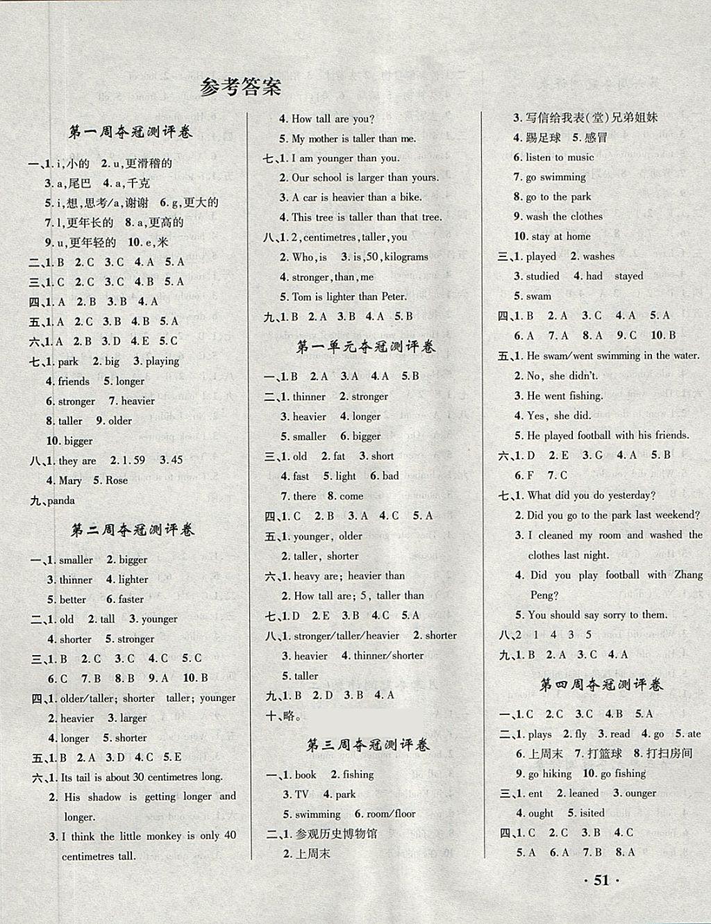 2018年期末奪冠滿分測(cè)評(píng)卷六年級(jí)英語(yǔ)下冊(cè)A 第1頁(yè)