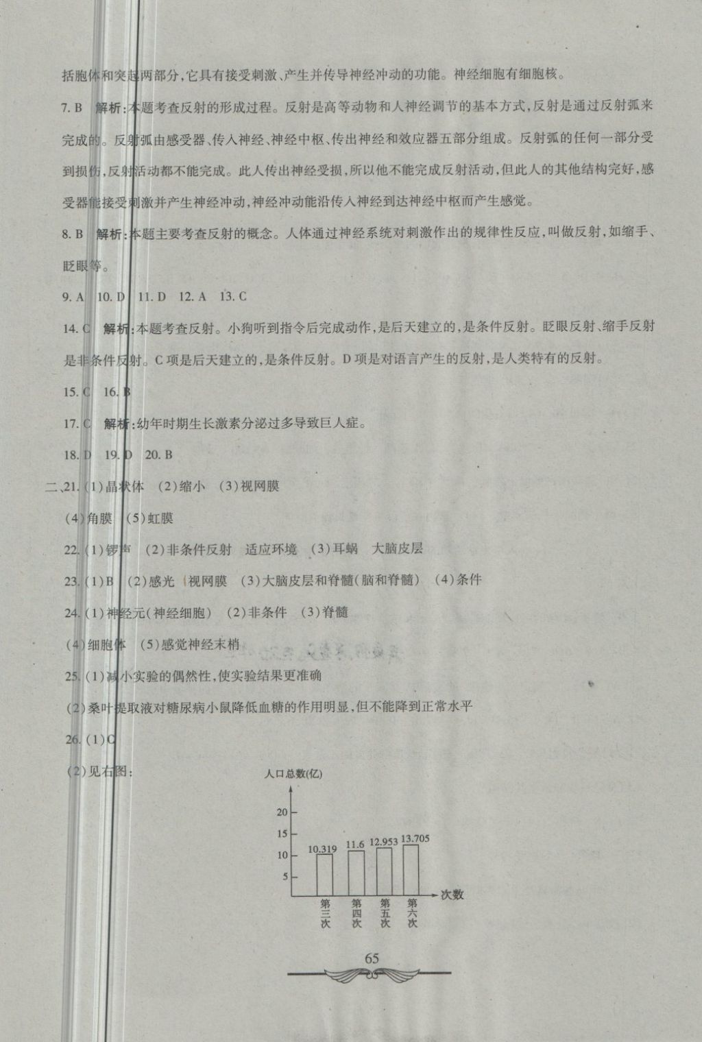 2018年學海金卷初中奪冠單元檢測卷七年級生物下冊魯科版五四制 第5頁