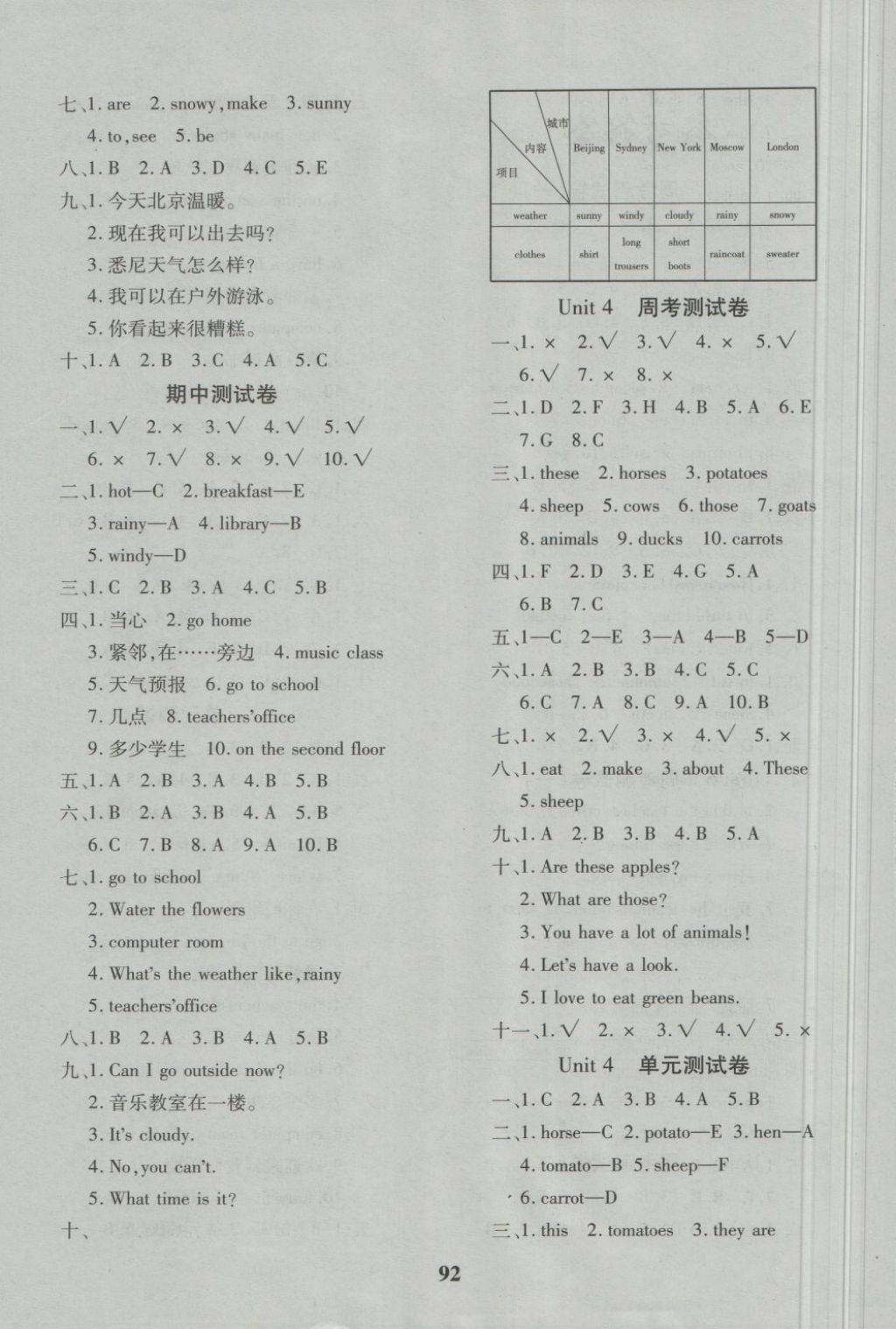 2018年教育世家狀元卷四年級(jí)英語下冊人教版 第4頁