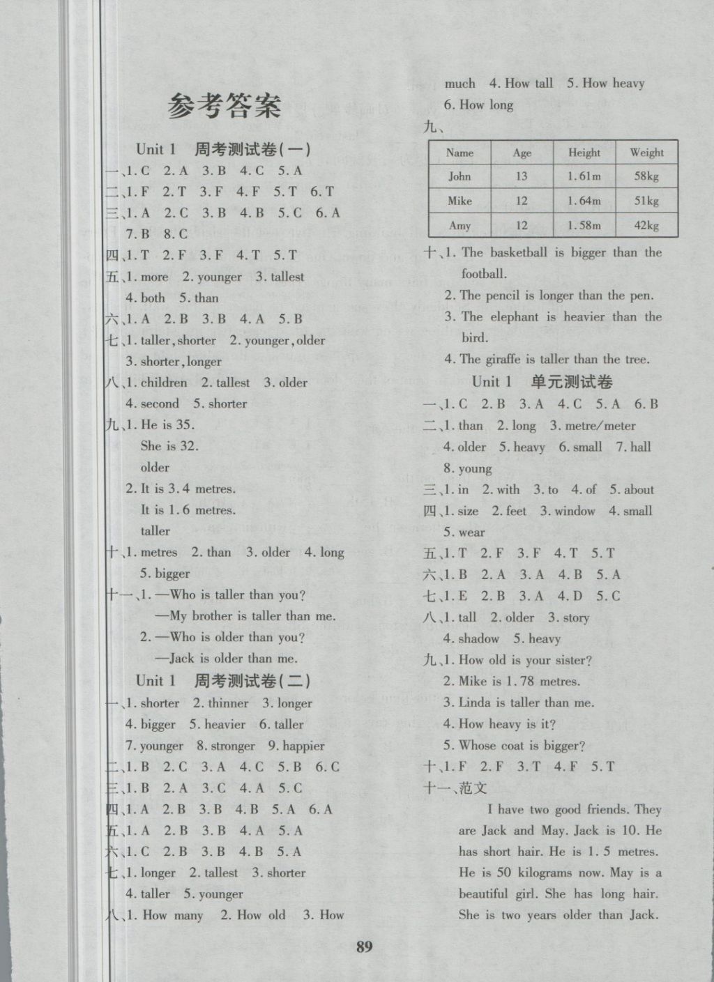 2018年教育世家狀元卷六年級英語下冊人教版 第1頁