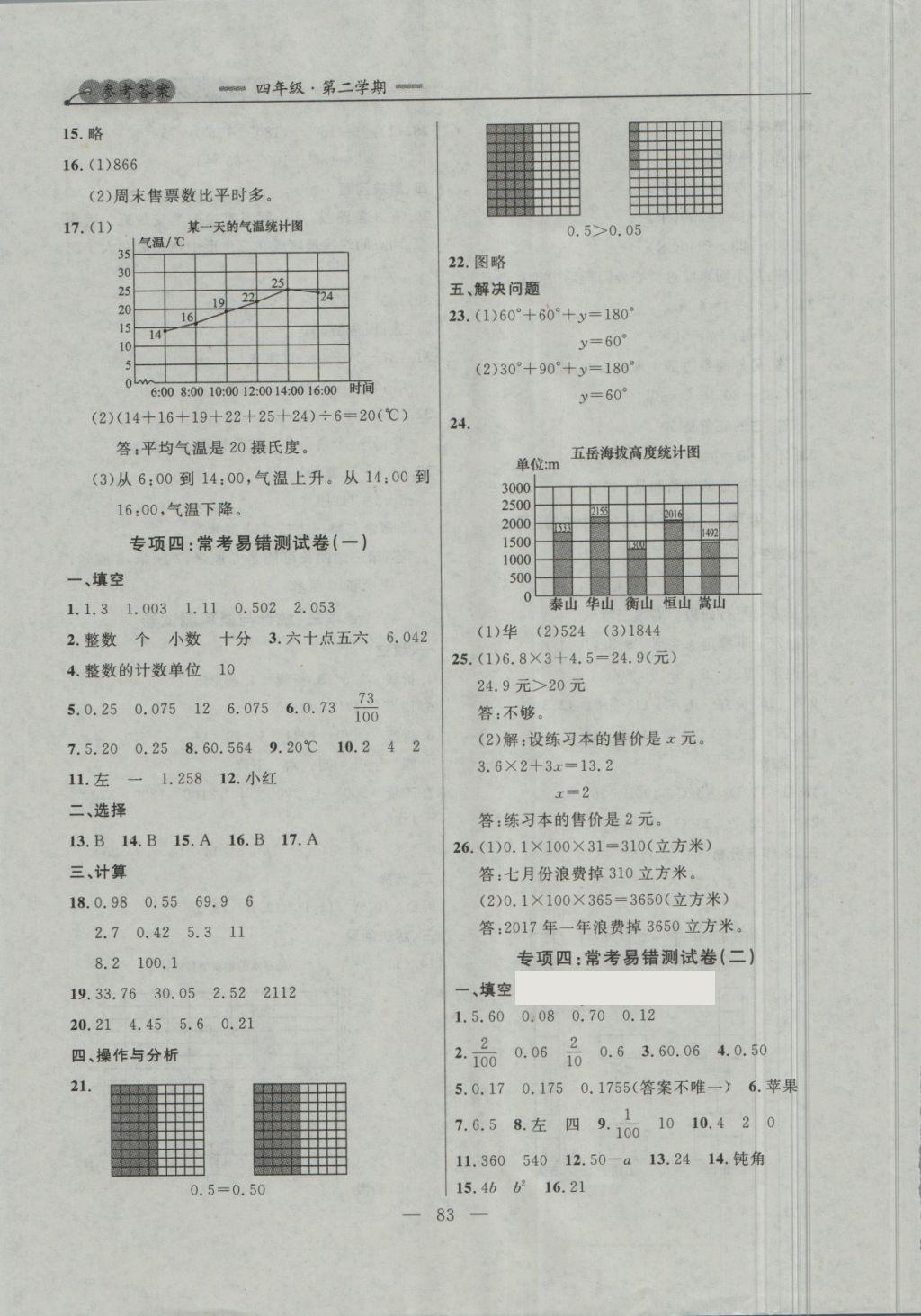 2018年大连金牌期末模拟试卷四年级数学第二学期 第11页