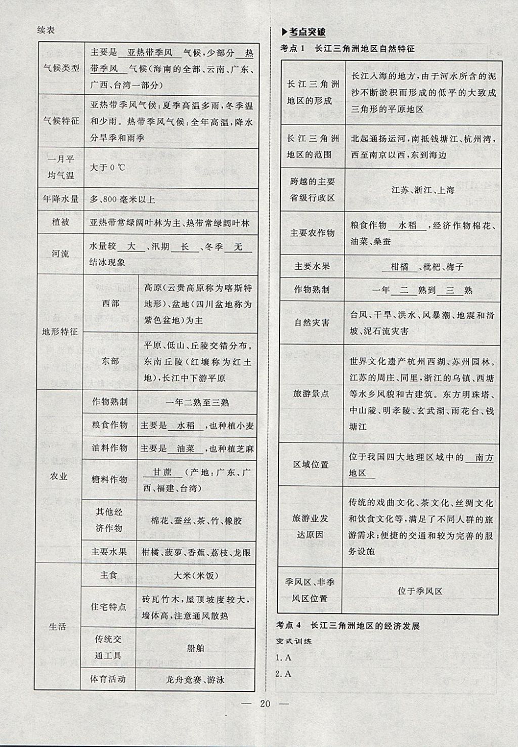 2018年湘岳中考地理邵陽專版 第20頁