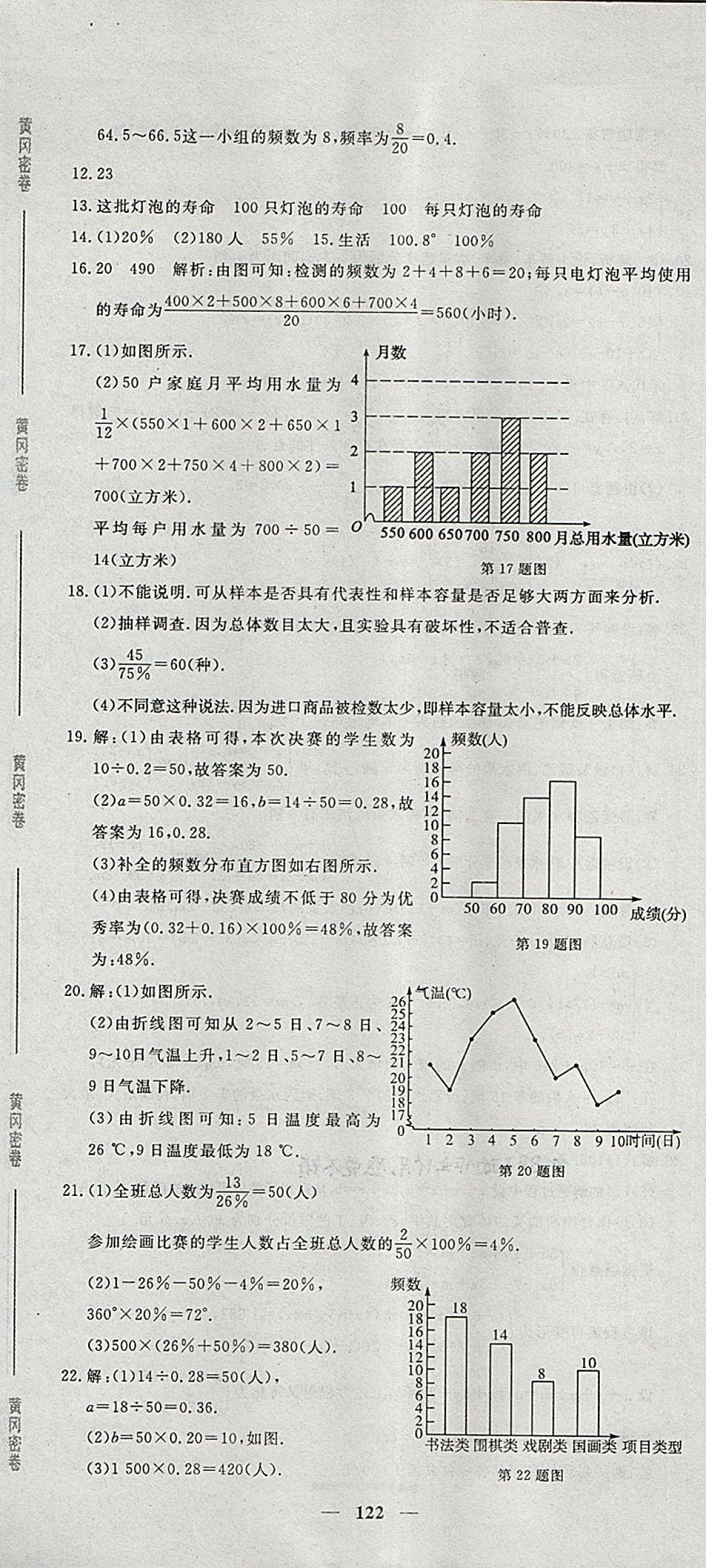 2018年王后雄黃岡密卷七年級數學下冊人教版 第20頁