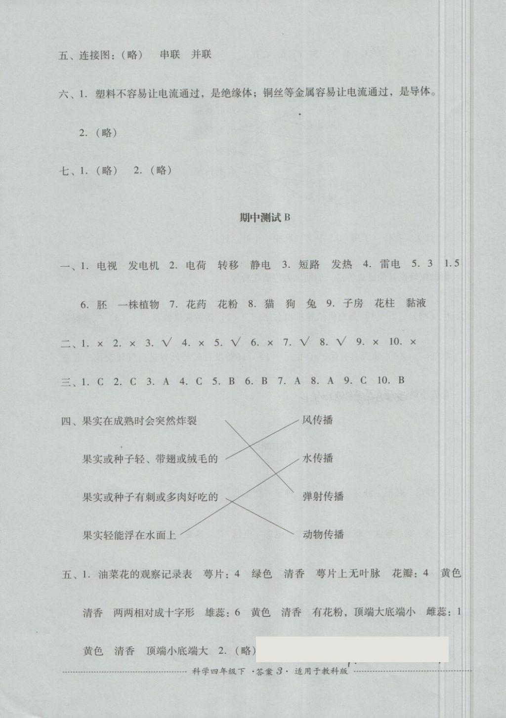 2018年單元測試四年級科學下冊教科版四川教育出版社 第3頁