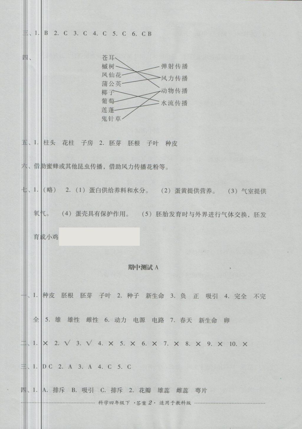 2018年單元測試四年級科學下冊教科版四川教育出版社 第2頁