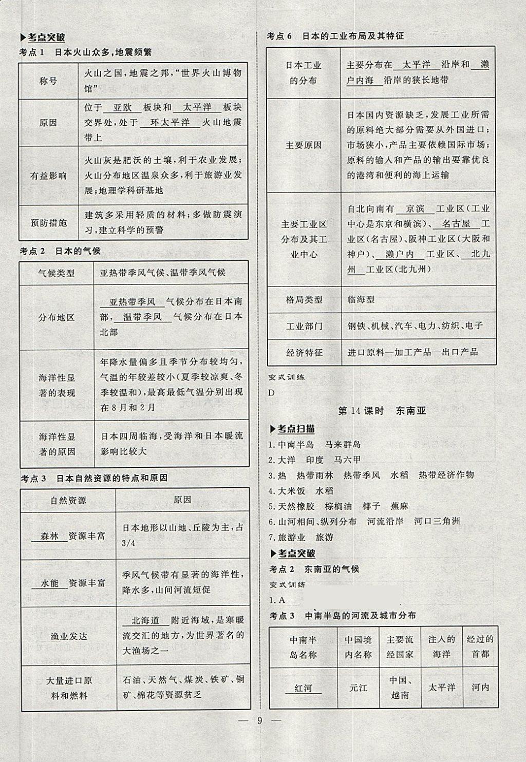 2018年湘岳中考地理邵陽專版 第9頁