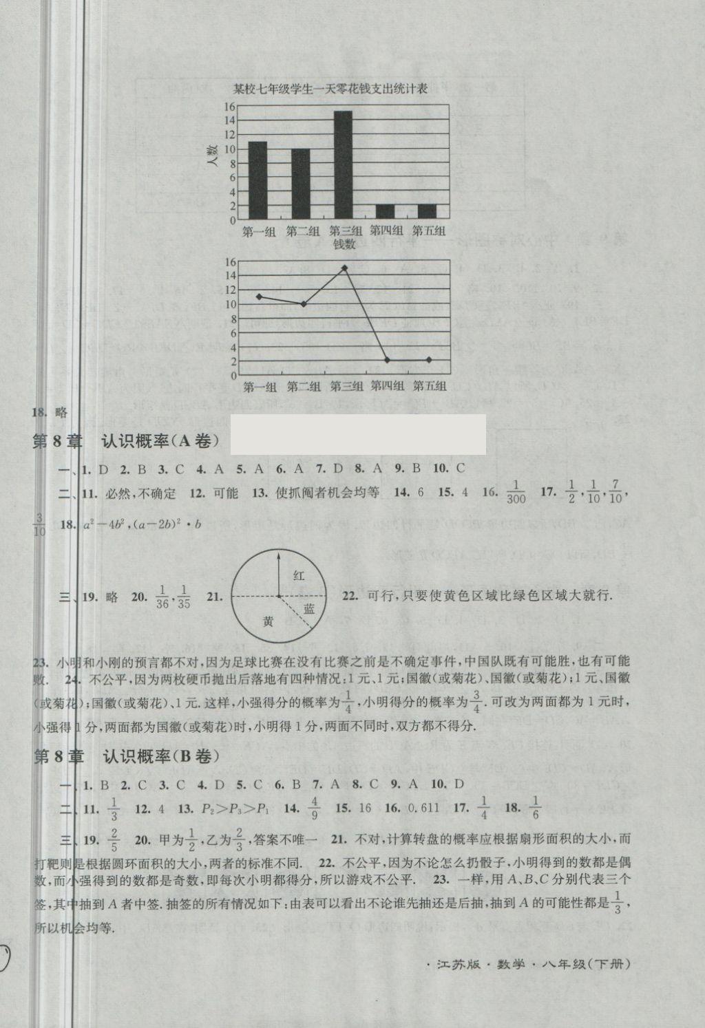 2018年江蘇密卷八年級(jí)數(shù)學(xué)下冊(cè)江蘇版 第2頁