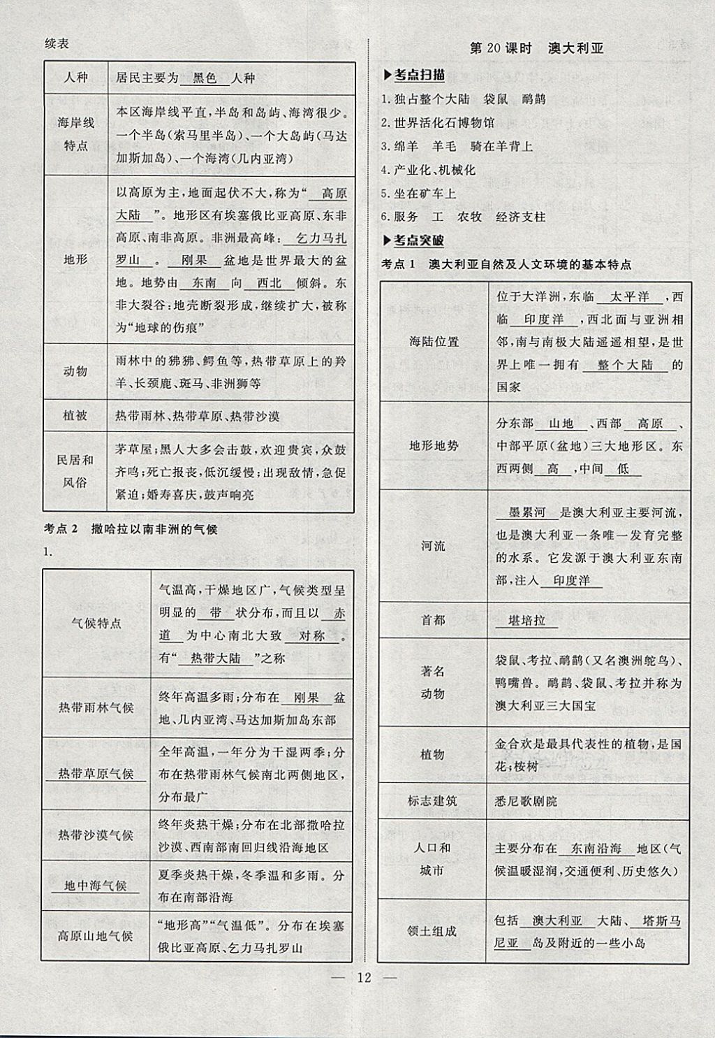 2018年湘岳中考地理邵陽(yáng)專(zhuān)版 第12頁(yè)