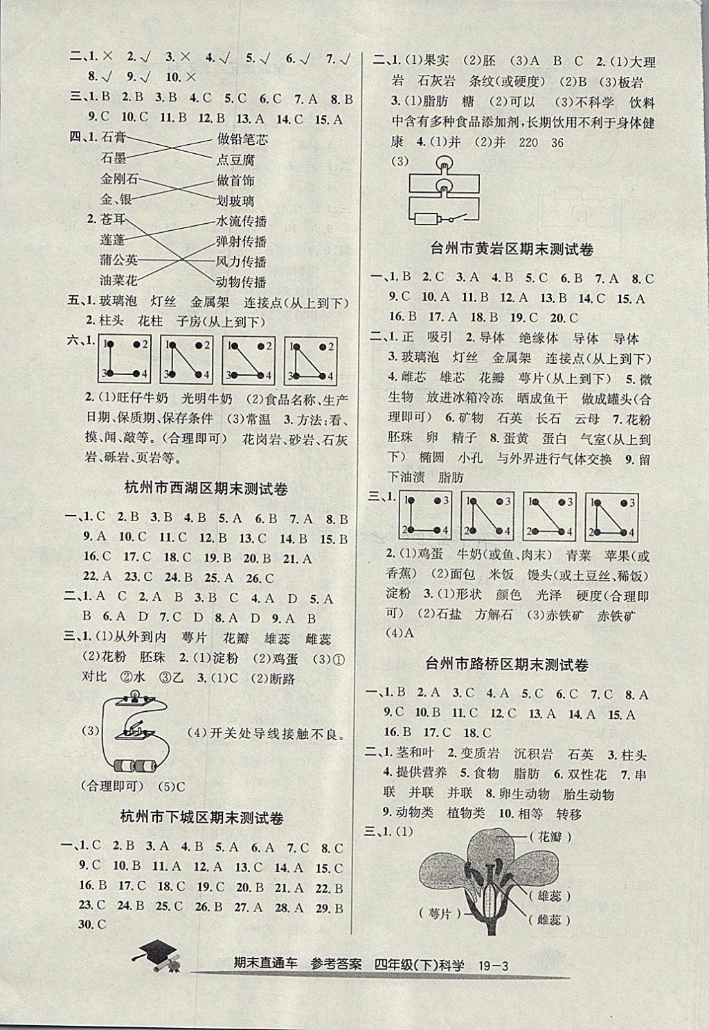 2018年期末直通车四年级科学下册教科版 第3页