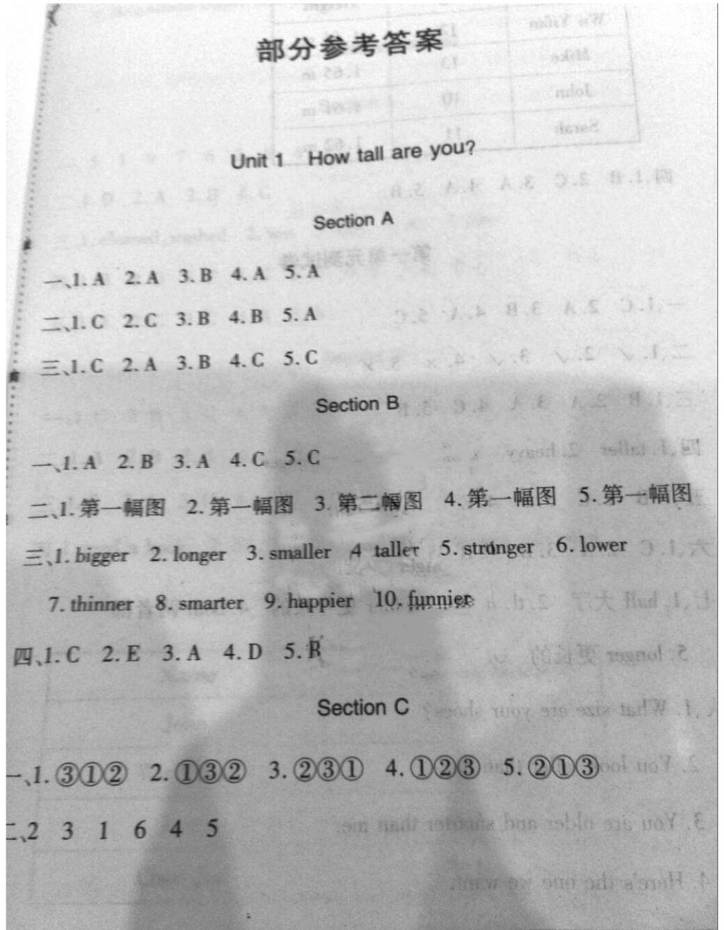 2018年新課程新練習(xí)六年級(jí)英語(yǔ)下冊(cè)人教PEP版提升版 第1頁(yè)