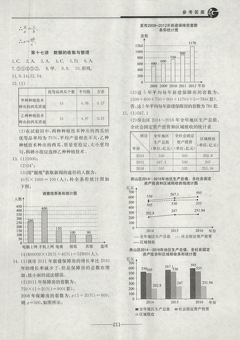 2018年初三數(shù)學(xué)中考總復(fù)習(xí) 第11頁(yè)