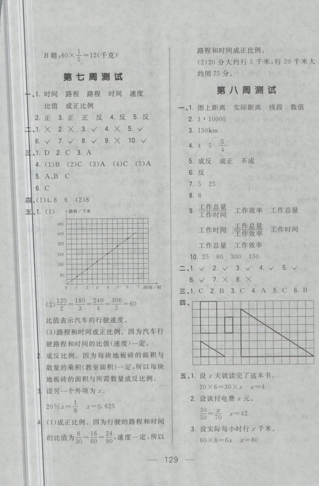 2018年悅?cè)缓脤W(xué)生周周測(cè)六年級(jí)數(shù)學(xué)下冊(cè)人教版 第5頁(yè)