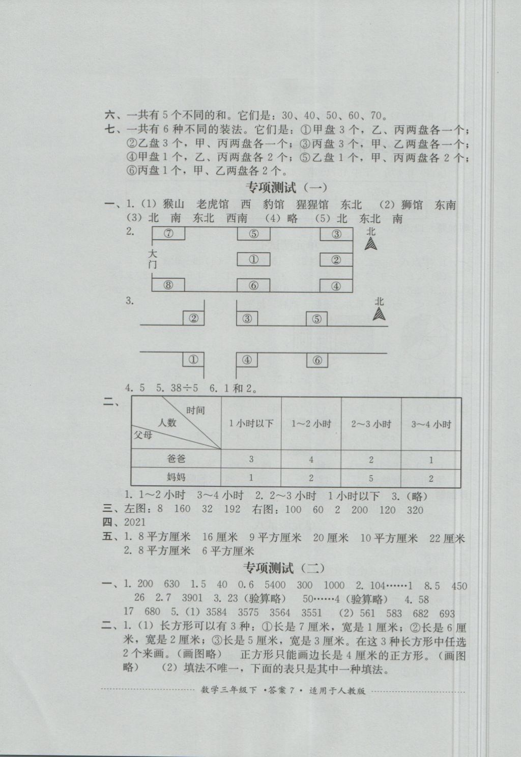 2018年單元測試三年級數(shù)學(xué)下冊人教版四川教育出版社 第7頁