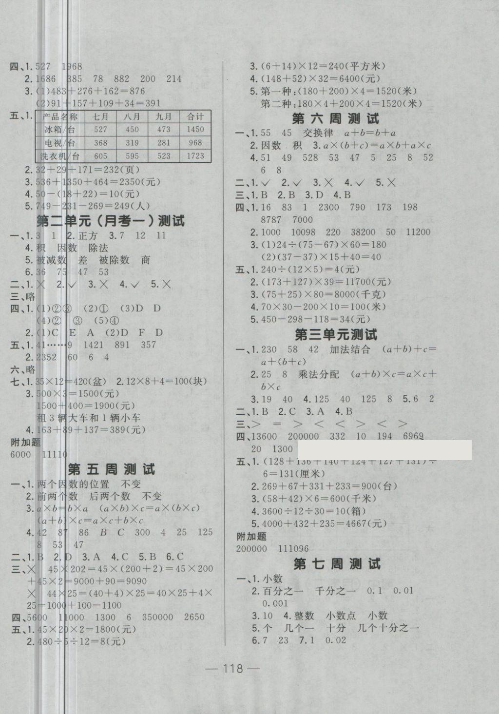 2018年悦然好学生周周测四年级数学下册人教版 第2页