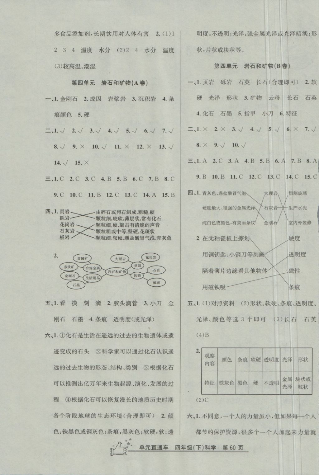 2018年開源圖書單元直通車四年級科學(xué)下冊教科版 第4頁