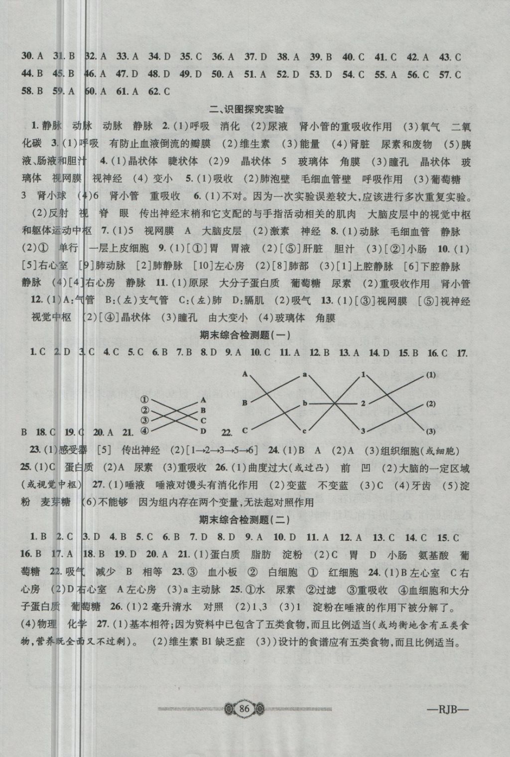 2018年金榜名卷復(fù)習(xí)沖刺卷七年級生物下冊人教版 第6頁