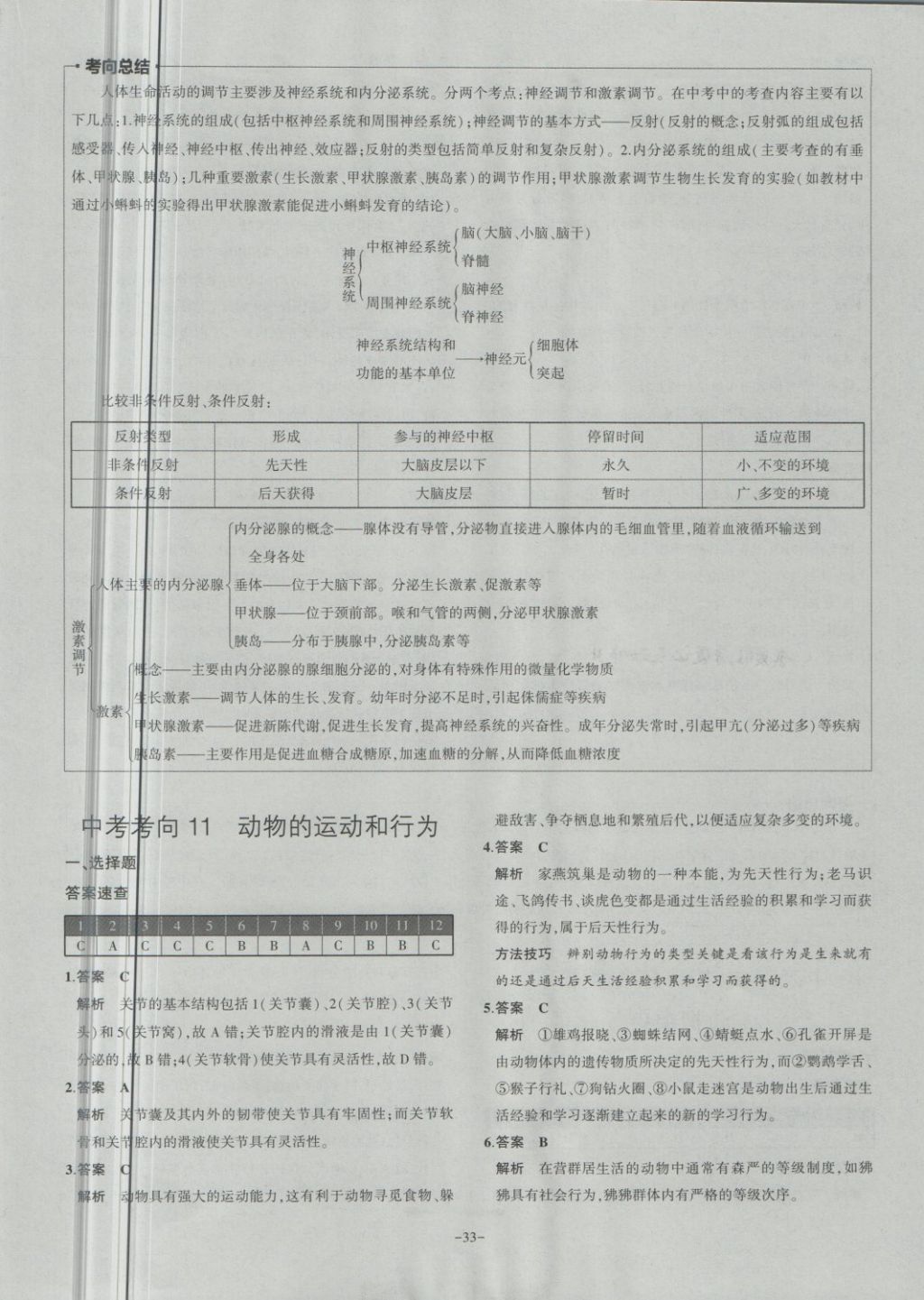 2018年內(nèi)蒙古5年中考試卷圈題卷生物 第33頁