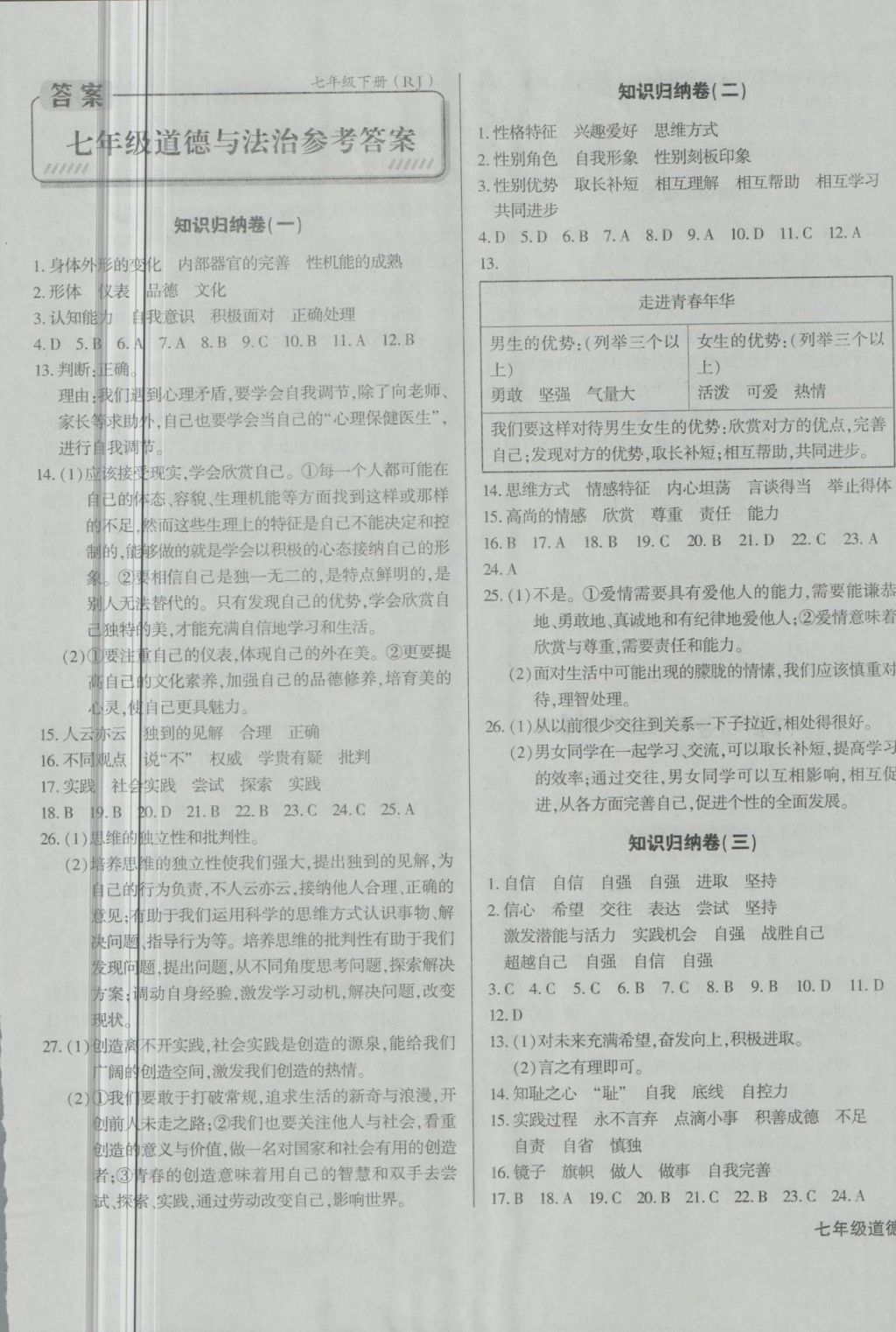 2018年核心金考卷七年級道德與法治下冊人教版 第1頁