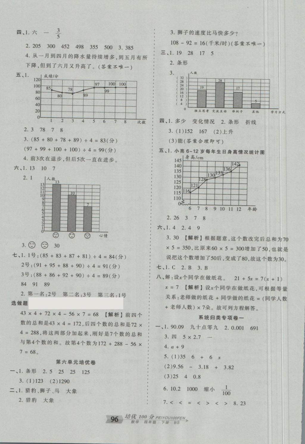 2018年王朝霞培优100分四年级数学下册北师大版 第8页