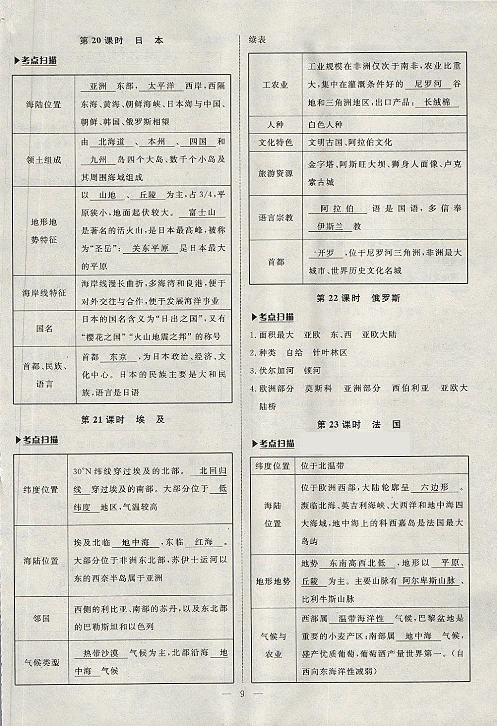 2018年湘岳中考地理湘西自治州專版 第9頁