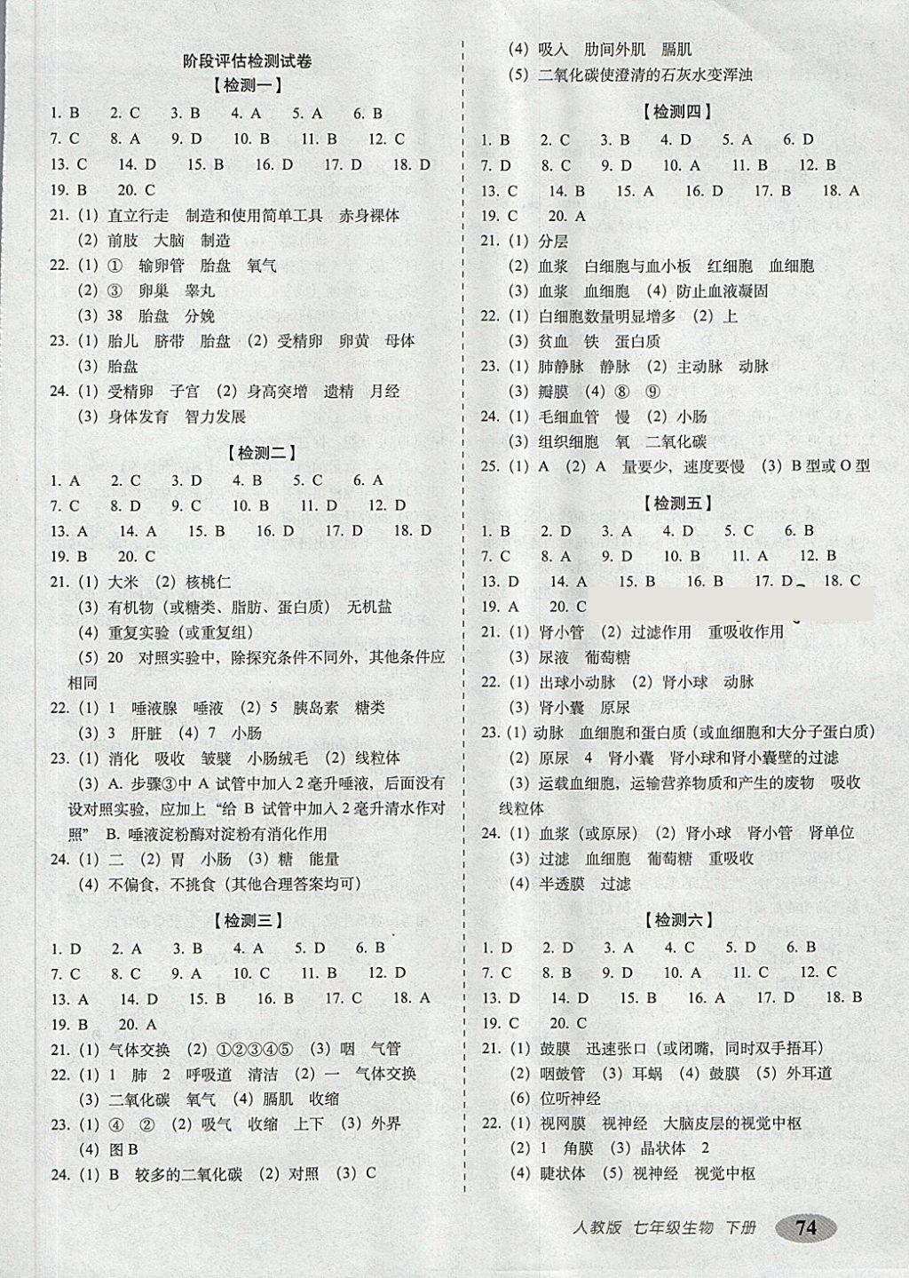 2018年聚能闖關期末復習沖刺卷七年級生物下冊人教版 第2頁