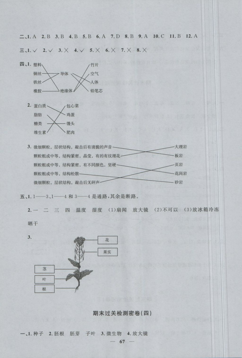 2018年一线名师全优好卷四年级科学下册教科版 第11页