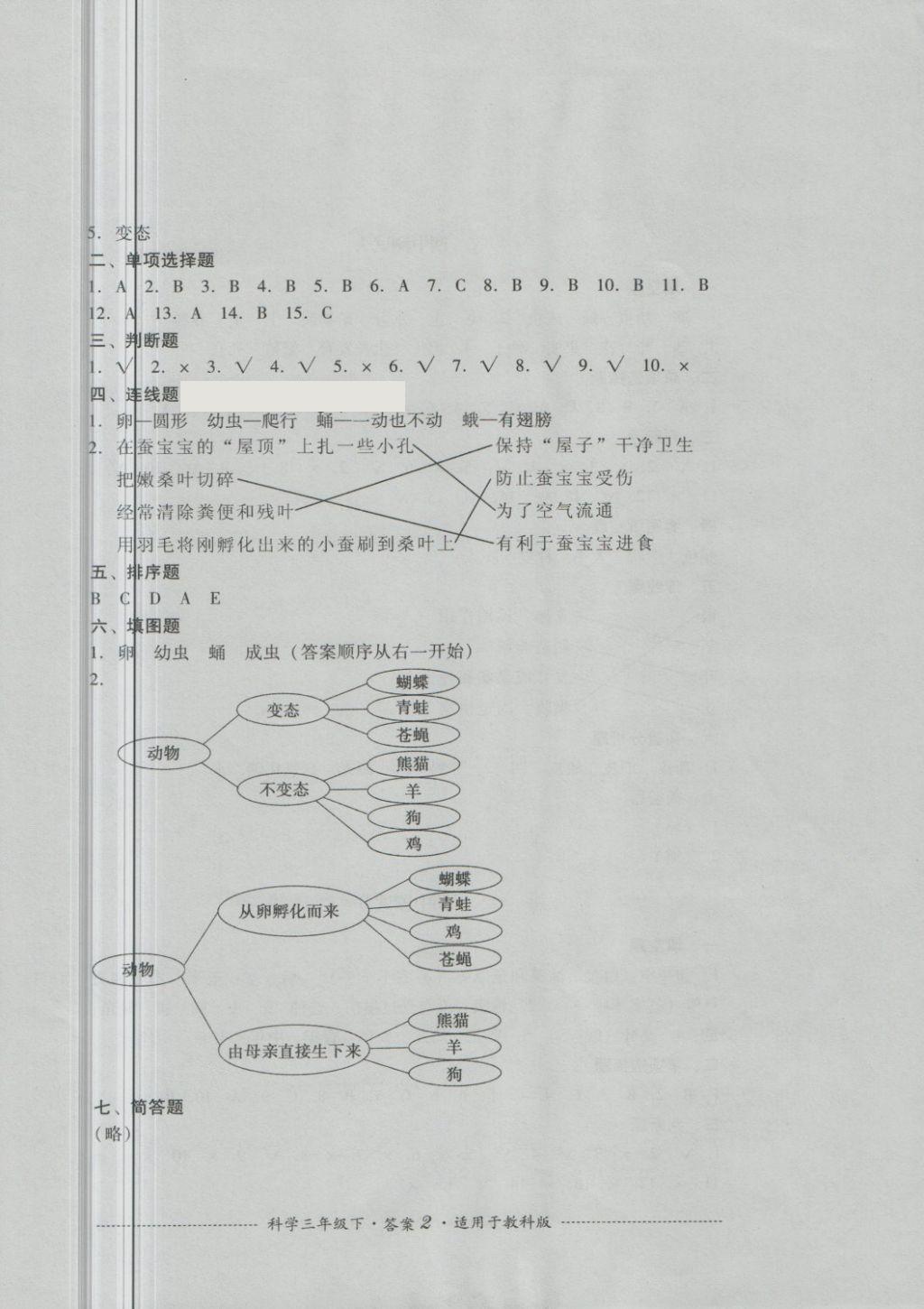 2018年單元測試三年級科學(xué)下冊教科版四川教育出版社 第2頁