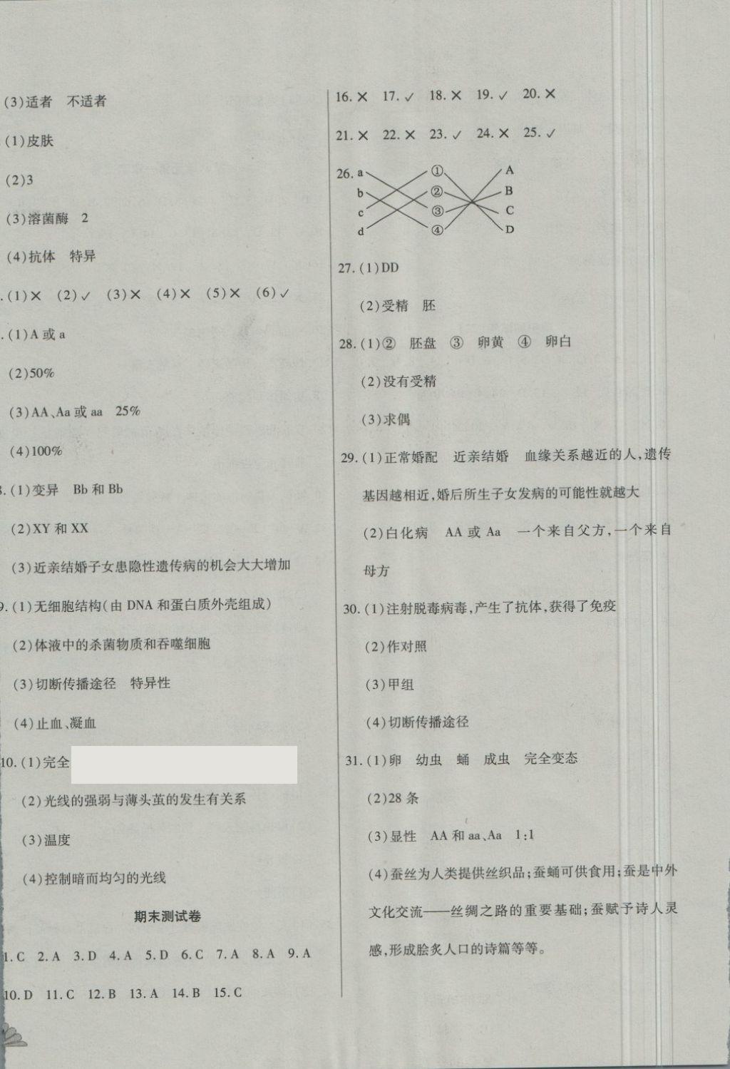 2018年千里馬單元測(cè)試卷八年級(jí)生物下冊(cè)人教版 第8頁