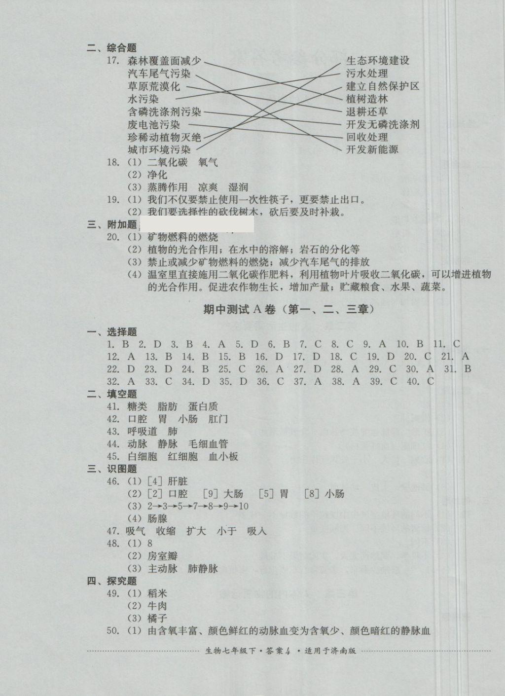 2018年單元測試七年級生物下冊濟(jì)南版四川教育出版社 第4頁