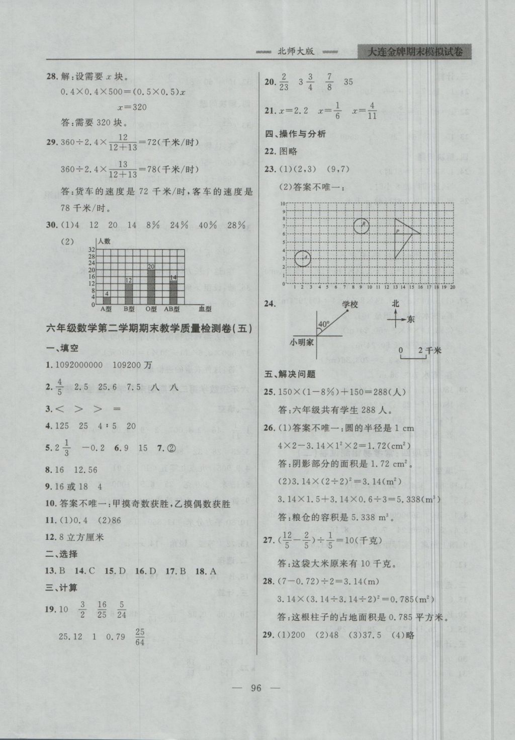 2018年大連金牌期末模擬試卷六年級(jí)數(shù)學(xué)第二學(xué)期 第16頁(yè)