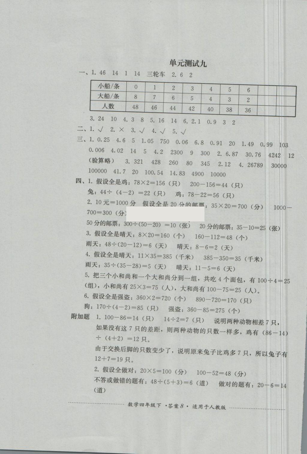 2018年單元測(cè)試四年級(jí)數(shù)學(xué)下冊(cè)人教版四川教育出版社 第8頁(yè)