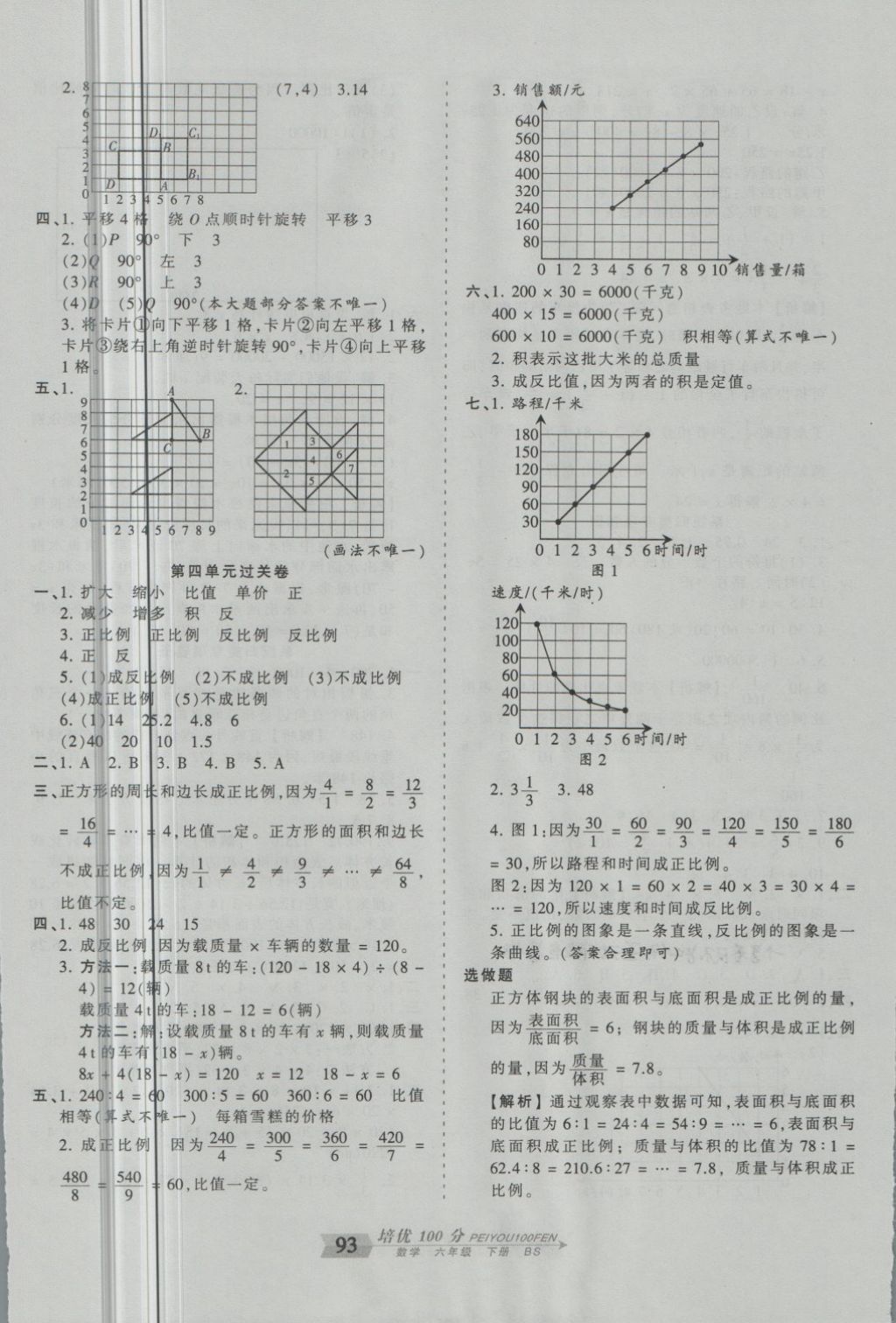 2018年王朝霞培優(yōu)100分六年級數(shù)學(xué)下冊北師大版 第5頁