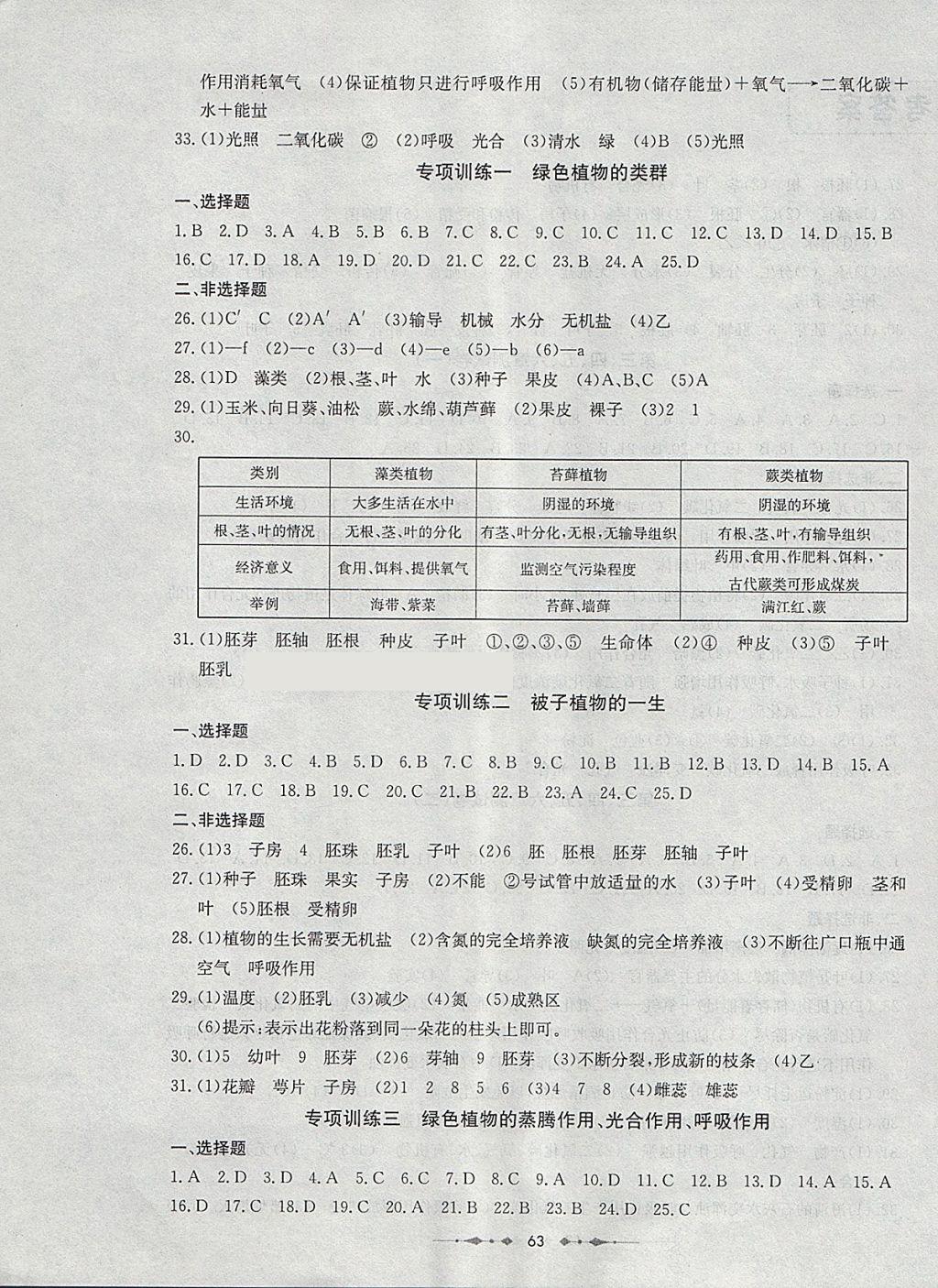 2018年金卷1號六年級生物下冊魯科版五四制 第3頁