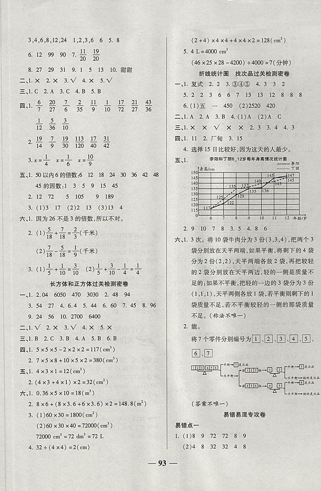 2018年金質(zhì)教輔科學(xué)測評期末檢測沖刺100分五年級數(shù)學(xué)下冊人教版 第5頁