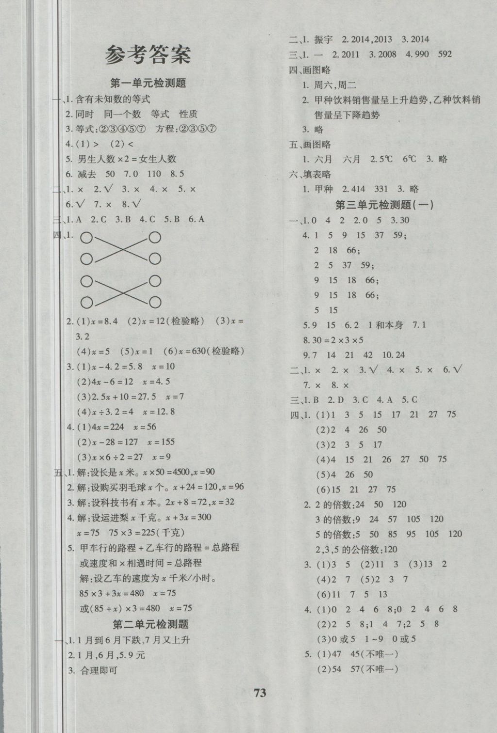 2018年黄冈360度定制密卷五年级数学下册苏教版 第1页