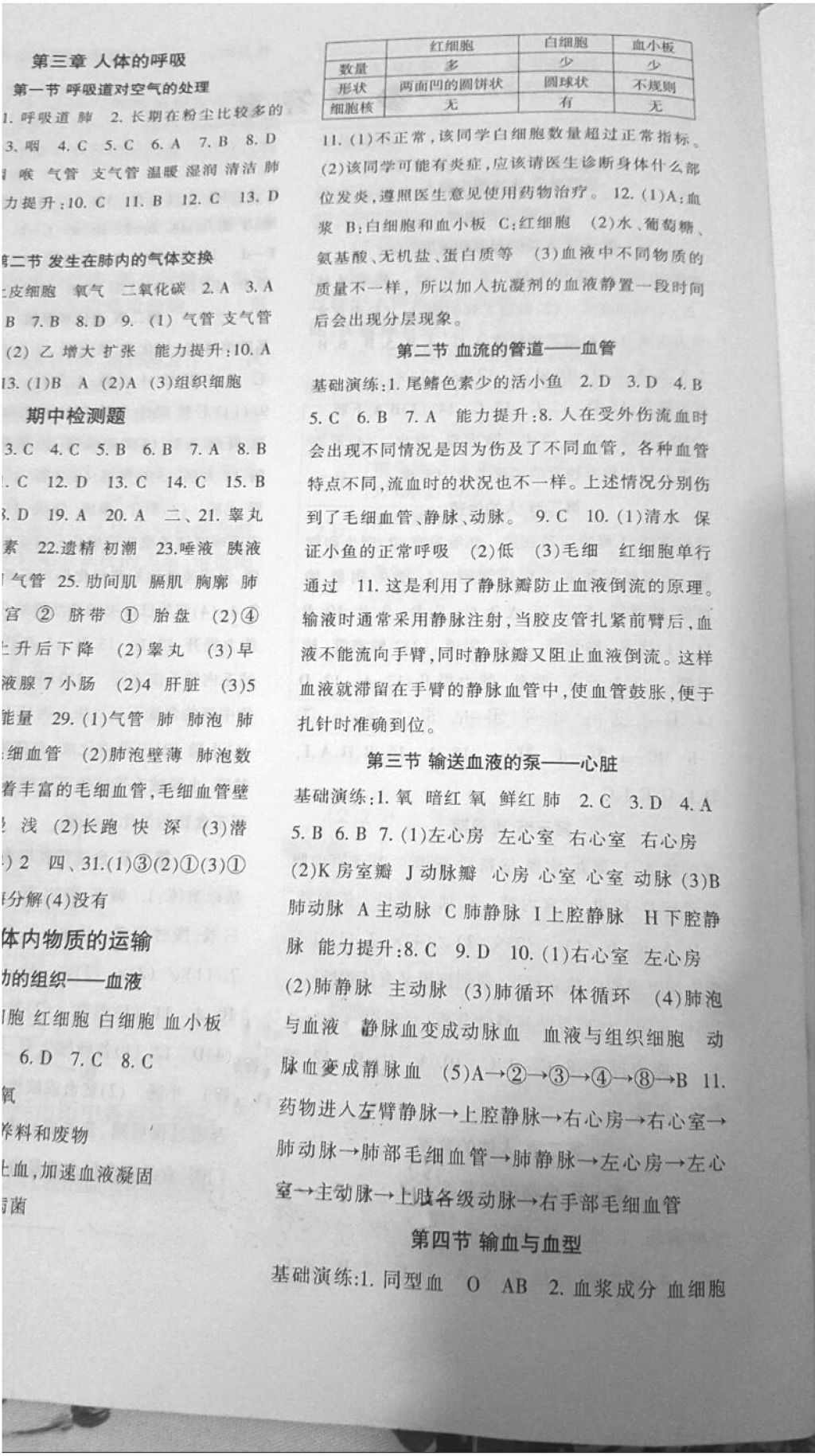 2018年生物配套綜合練習(xí)七年級下冊人教版甘肅教育出版社 第4頁