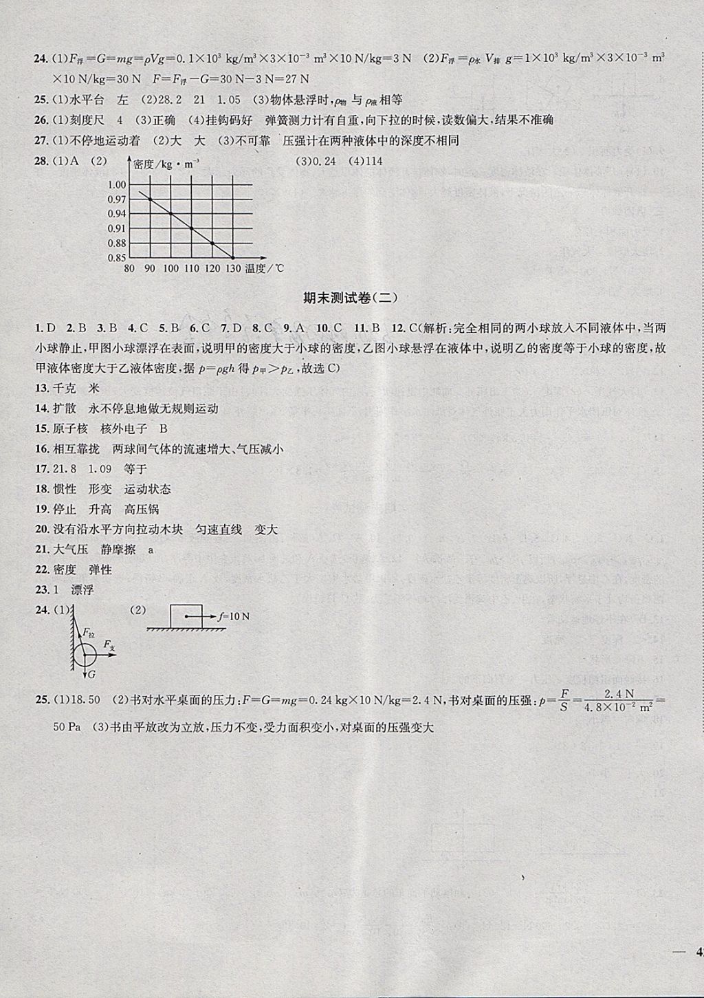 2018年金鑰匙沖刺名校大試卷八年級物理下冊江蘇版 第11頁