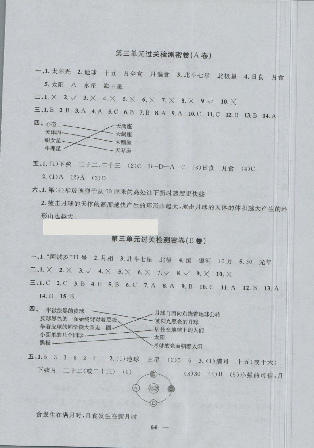 2018年一線名師全優(yōu)好卷六年級科學下冊教科版 第4頁